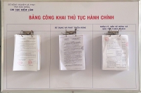 Triển khai thực hiện thủ tục hành chính được sửa đổi, bổ sung  trong lĩnh vực lâm nghiệp